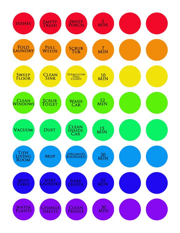 colored-dots-with-consequen